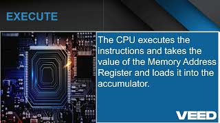 How cpu fetchdecode and execute instructions [upl. by Kimmy774]