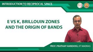 E Vs K Brillouin zones and the Origin of Bands [upl. by Susej59]