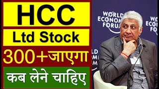 HCC stock क्या करें  HCC Share Latest News HCC Share Target  HCC Stock Technical Analysis chart [upl. by Ramyar26]