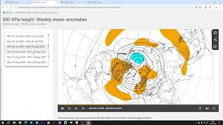 ECMWF 42 Day Forecast Signs Of Summer In Early August [upl. by Eriuqs39]