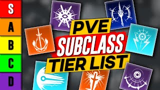 WARLOCK SUBCLASS TIER LIST Destiny 2 [upl. by Bazar570]