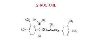 VERAPAMILcardiovascular drug [upl. by Bryant]