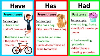 HAVE HAS amp HAD 🤔  Grammar lesson  How to use them correctly amp quiz [upl. by Pik]