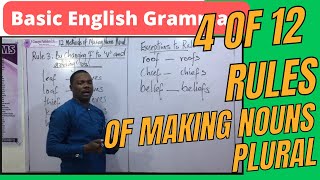 4 of 12 Rules for Making Nouns Plural  Parts of Speech English Grammarvconceptscollegeenglish [upl. by Somerville765]