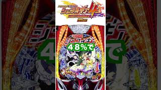 新台パチンコ【FEVER戦姫絶唱シンフォギア4 FINAL COMMANDER 199Ver】LTスペック [upl. by Adniralc]