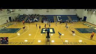 Kaskaskia College vs St Louis Community College Womens Other Volleyball [upl. by Vharat803]