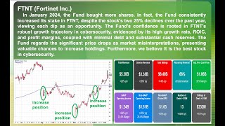 Hoperation Fund Meeting Clip  Why Increased Shares of FTNT 20240211 [upl. by Lekar]