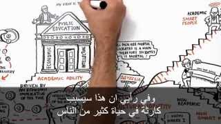 تغيير أنظمة التعليم  كين روبنسون [upl. by Hallsy138]