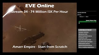 EVE Online  Stream 34  74 Million ISK Per Hour [upl. by Nessie838]