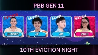 PBB 10th Eviction Night I October 5 2024 I TRENDING [upl. by Bull]