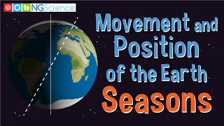 Movement and Position of the Earth – Seasons [upl. by Kawasaki]