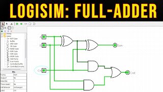 Logisim FullAdder [upl. by Ardnusal]