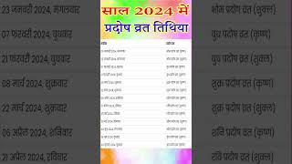 Pradosh vrat 2024 datesPradosh kab haiPradosh vrat list 2024Pradosh vrat 2024Pradosh 2024 [upl. by Eatnoid]