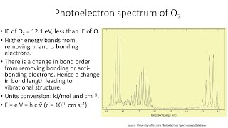 Symmetry in Chemistry session 17 linear molecules and O2 introduction [upl. by Sallyanne]