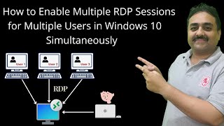 How to Enable Multiple RDP Sessions for Multiple Users Windows 10 Remote Desktop Connection [upl. by Rossuck]