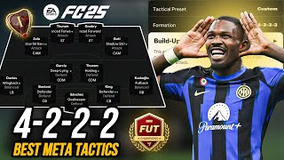 FUT Champions Most META Tactics Best 4222 Custom Tactics EA FC 25 [upl. by Ahc]