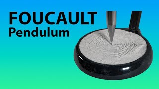 The Foucault Pendulum [upl. by Anastas]