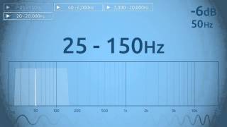 25  150 Hz Audio Sweep [upl. by Kathy]