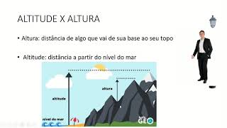 Litosfera o relevo terrestre  Geografia  6° ano [upl. by Lyrehc]