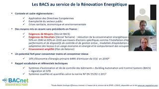 Introduction Formation BACnet 16 mars 2021 [upl. by Pestana]