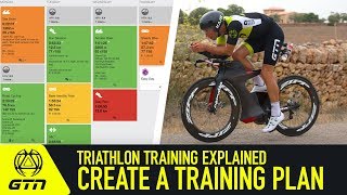 How To Structure A Training Plan  Triathlon Training Explained [upl. by Atlante]