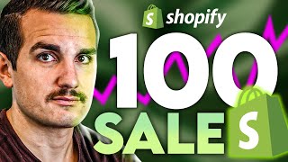 How To ACTUALLY Get Your First 100 Sales on Shopify 2024 [upl. by Mansfield]