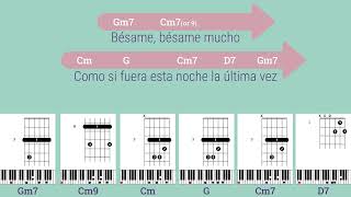 BESAME MUCHO  CONSUELA VELAZQUEZ  CHORDS  SONG LYRICS  PIANO  GUITAR  BASS  TUTORIAL [upl. by Roderica]