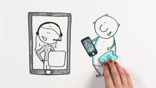 identity Video am Smartphone [upl. by Enawyd851]