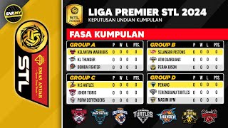 RASMI 🟡 Keputusan Undian Liga Premier STL 2024  Jadual Liga Premier STL 2024 [upl. by Losyram]