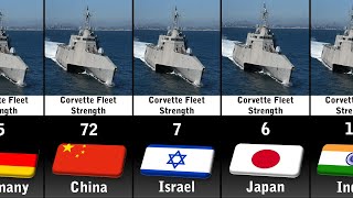 Naval Corvette Fleet Strength by Country 2024 [upl. by Narmi]