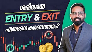 How to find the right entry and exit points for trading  Alligator Trading Strategy Malayalam [upl. by Susannah]