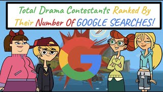 Total Drama Contestants Ranked From Lowest To Highest Based On Their Google Search Results [upl. by Trebla]