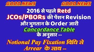 2016 से पहलेJCOsPBORs की पेंशन Revision और भुगतान के Order जारी Concordance Table के अनुसार [upl. by Kere374]