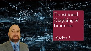 Algebra 2 Lesson 48a Translational Graphing of Parabolas [upl. by Noyr]