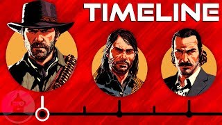 The Complete Red Dead Redemption Timeline  The Leaderboard [upl. by Nnylav717]