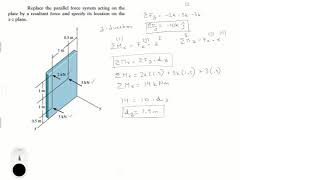 Replace the parallel force system [upl. by Anelrats]