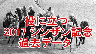 2017 シンザン記念 過去10年の傾向 買いデータ [upl. by Caesar241]