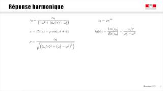 102 Le phénomène de résonance [upl. by Hurff]