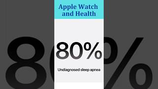 Apple Watch 10 with advanced accelerometer to track Sleep Apnea disorder AppleWatch10 SleepApnea [upl. by Ainatnas]