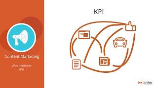 Was bedeutet KPI  In 2 Minuten zum ContentExperten [upl. by Ceciley]