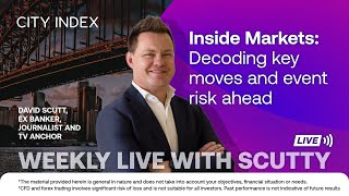 Inside Markets Decoding key moves and event risk ahead friday 11am livestreaming [upl. by Black]