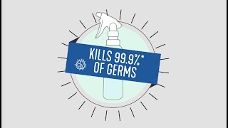 Sanitize Your Home for Coronavirus COVID19 with Force of Nature Natural Disinfectant [upl. by Ainorev379]