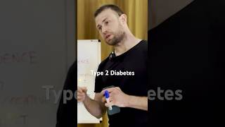 The Epidemic Problem of Obesity weightloss motivation podcast shorts diabetes [upl. by Netram88]