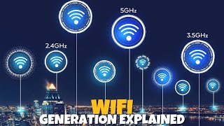 WiFi Generations Explained  A Comprehensive Guide from WiFi 1 to WiFi 7 [upl. by Ecneps]