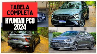 TABELA DA HYUNDAI PARA PCD O BÔNUS VOLTOU ISENÇÕES  BÔNUS [upl. by Eelrahs791]