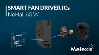 Allinone singlecoil sensorless BLDC driver IC [upl. by Allard]