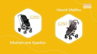 Mothercare Xpedior Buggy Review  MadeForMums [upl. by Vasti]