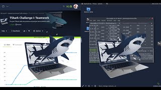 🦈 TryHackMe TShark Challenge I Teamwork Cracking Network Traffic with TShark 🦈 [upl. by Reddy470]