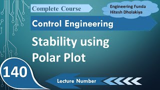 Stability Analysis with Polar Plots Key Concepts and Methods [upl. by Towbin]