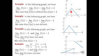 Calc1 Lecture 10 [upl. by Boylston]